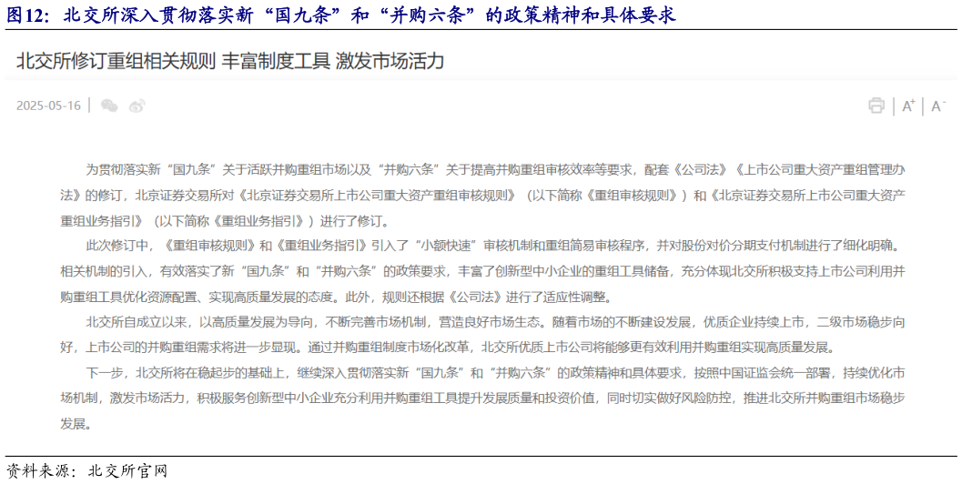 我想了解一下北交所深入贯彻落实新“国九条”和“并购六条”的政策精神和具体要求