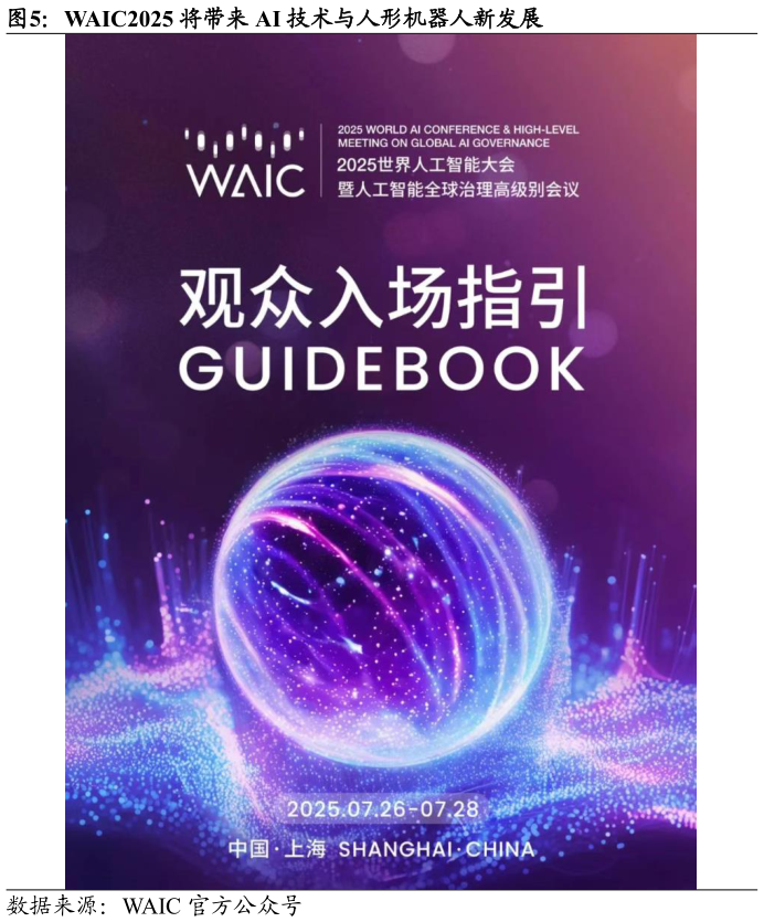 如何了解WAIC2025 将带来 AI 技术与人形机器人新发展