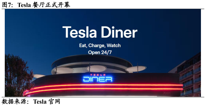 如何看待Tesla 餐厅正式开幕