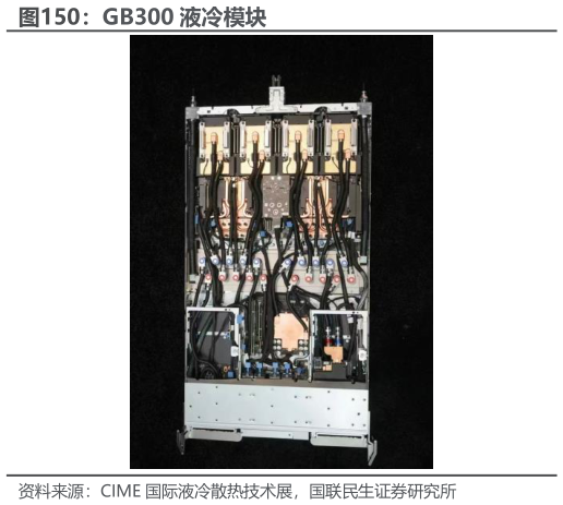 谁能回答GB300 液冷模块