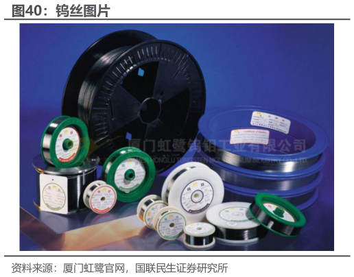 想关注一下钨丝图片