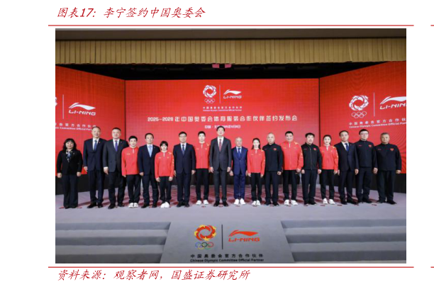如何了解李宁签约中国奥委会