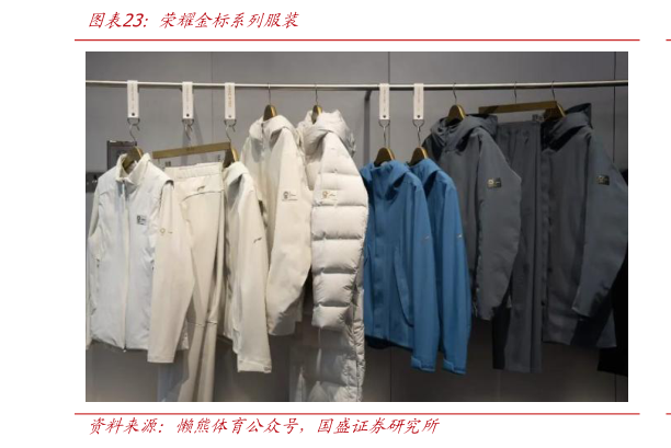 请问一下荣耀金标系列服装