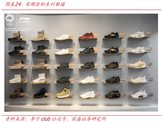 我想了解一下荣耀金标系列鞋墙