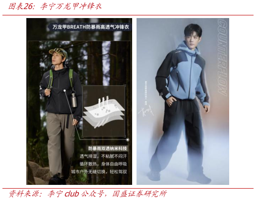 如何才能李宁万龙甲冲锋衣