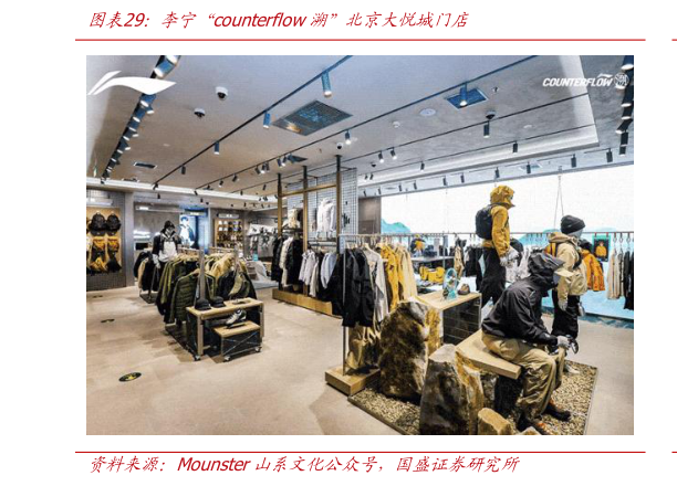 谁知道李宁“counterflow溯”北京大悦城门店