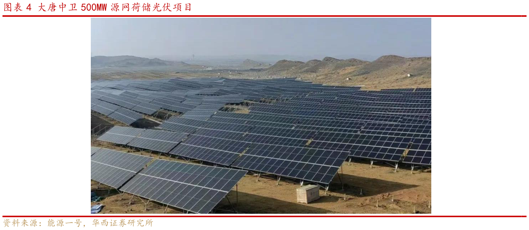 谁能回答大唐中卫 500MW 源网荷储光伏项目