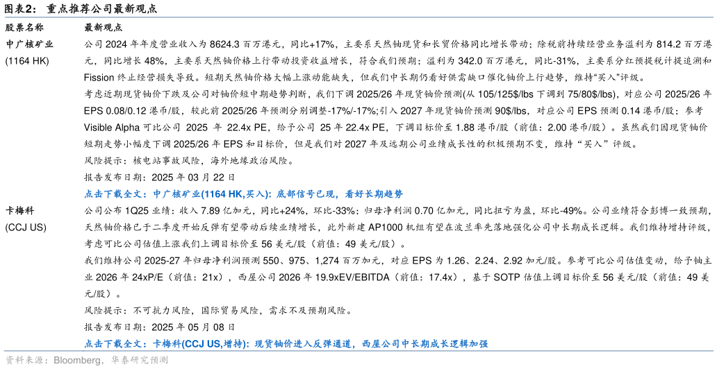 怎样理解重点推荐公司最新观点   