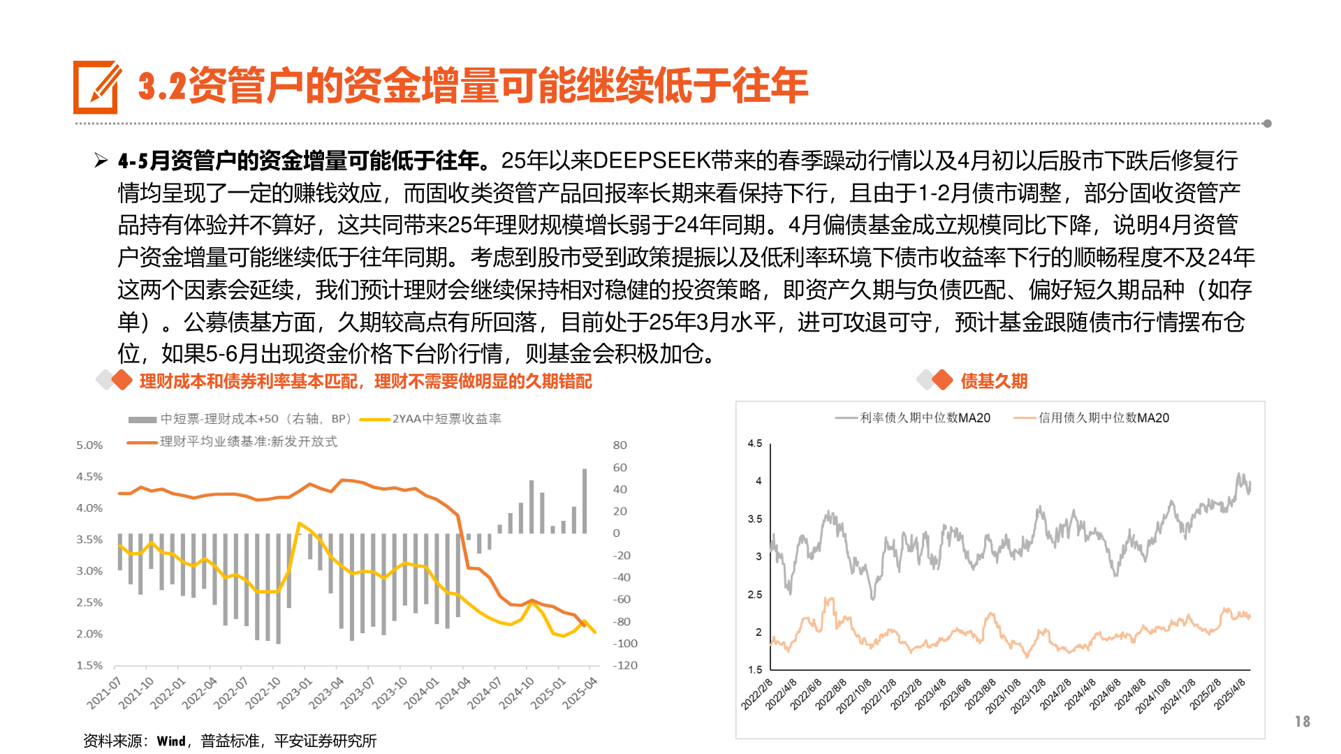 谁能回答3.2资管户的资金增量可能继续低于往年