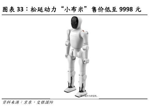 咨询下各位松延动力“小布米”售价低至 9998 元