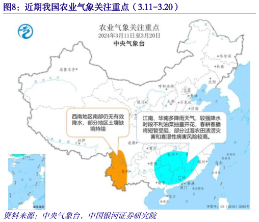 咨询大家近期我国农业气象关注重点（3.11-3.20）