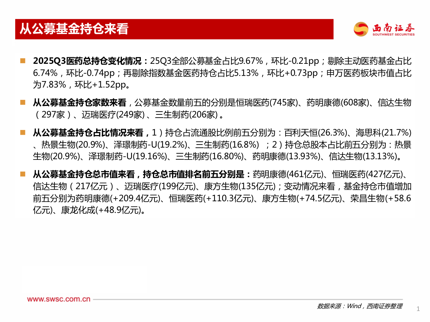 谁能回答从公募基金持仓来看