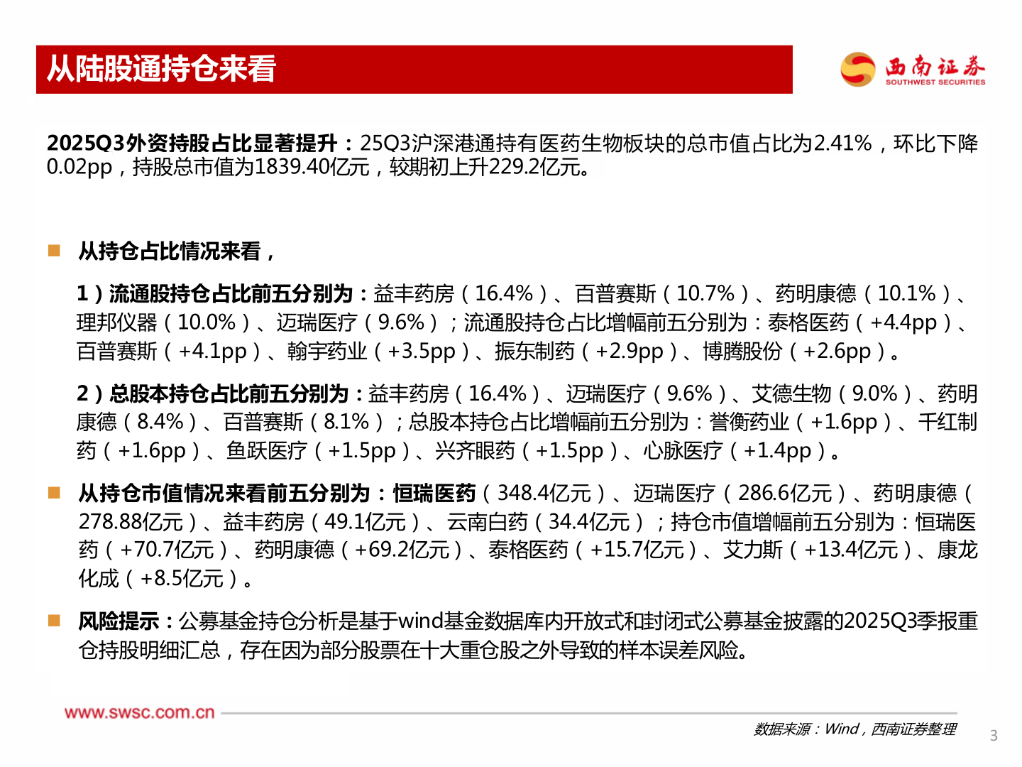 你知道从陆股通持仓来看