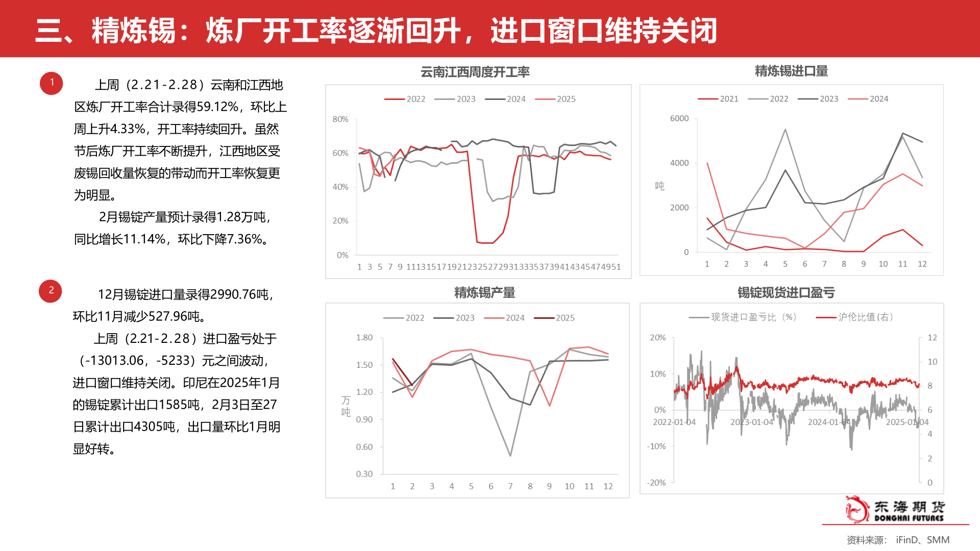 如何解释三、精炼锡：炼厂开工率逐渐回升，进口窗口维持关闭