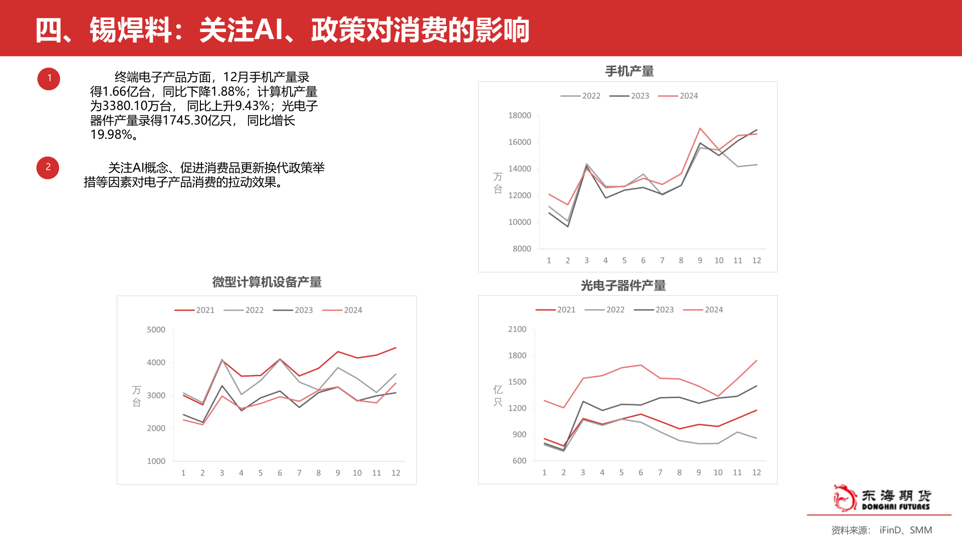 咨询大家四、锡焊料：关注AI、政策对消费的影响