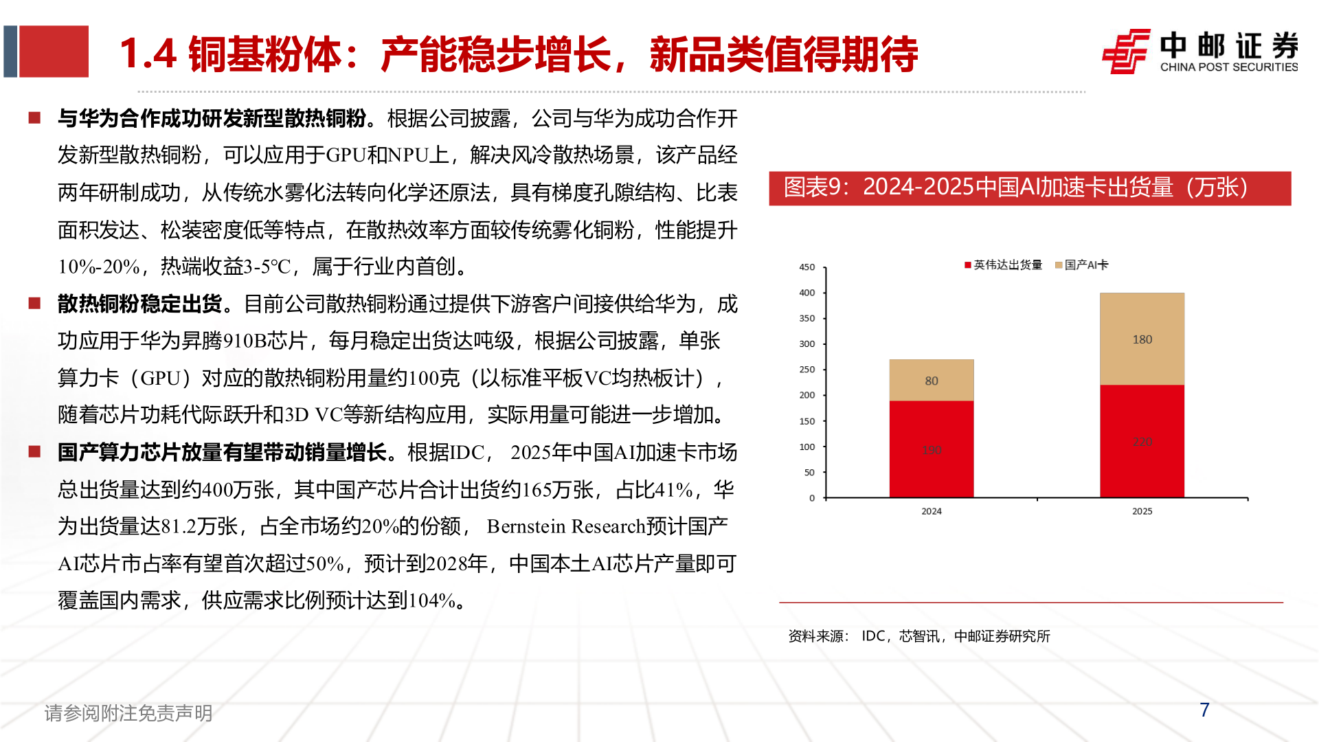 我想了解一下1.4 铜基粉体：产能稳步增长，新品类值得期待