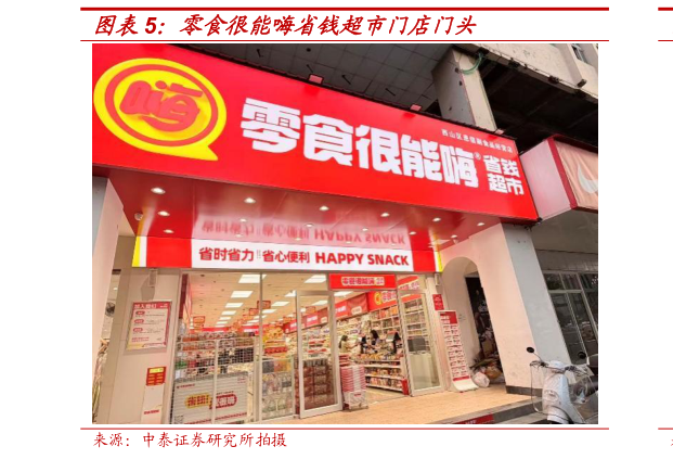 各位网友请教一下零食很能嗨省钱超市门店门头