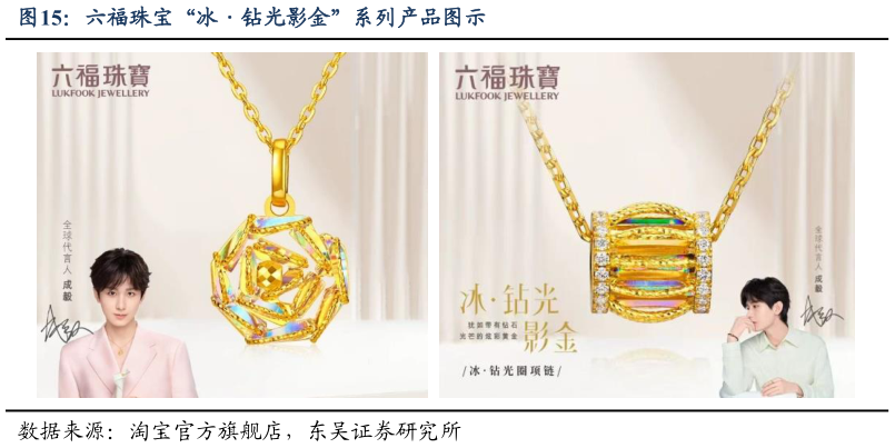 如何才能六福珠宝“冰钻光影金”系列产品图示