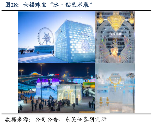 如何看待六福珠宝“冰钻艺术展”