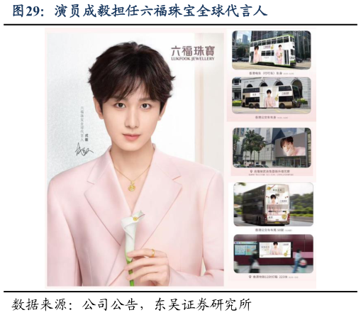 我想了解一下演员成毅担任六福珠宝全球代言人
