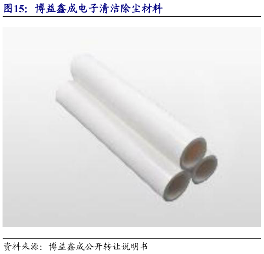一起讨论下博益鑫成电子清洁除尘材料
