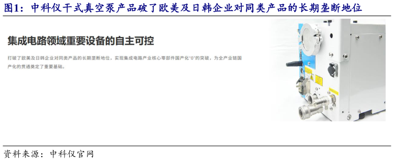 想问下各位网友中科仪干式真空泵产品破了欧美及日韩企业对同类产品的长期垄断地位?