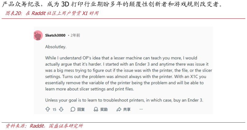 谁知道在Raddit社区上用户赞赏X1好用