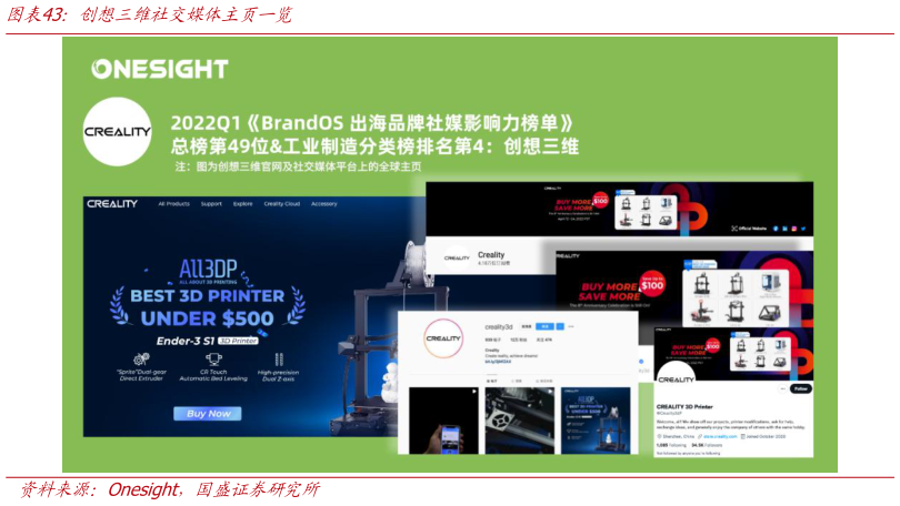 咨询大家创想三维社交媒体主页一览