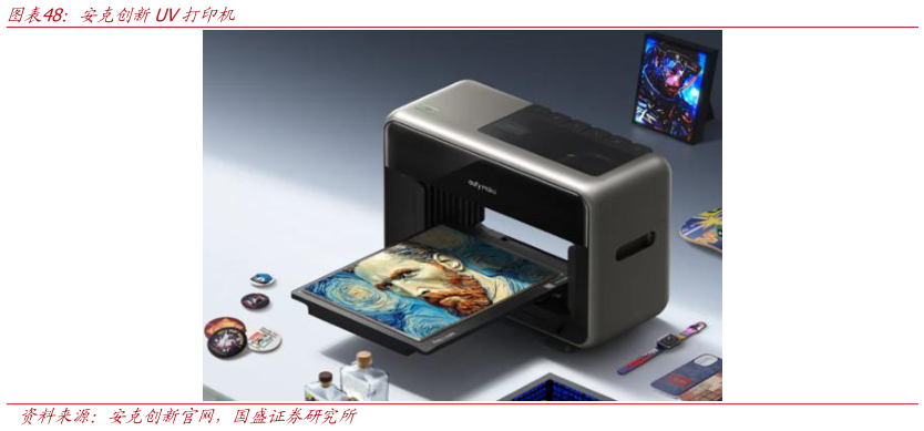 咨询大家安克创新UV打印机
