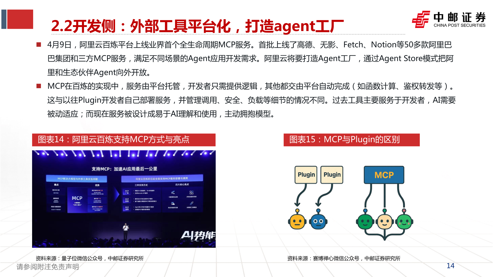 想关注一下2.2开发侧：外部工具平台化，打造agent工厂