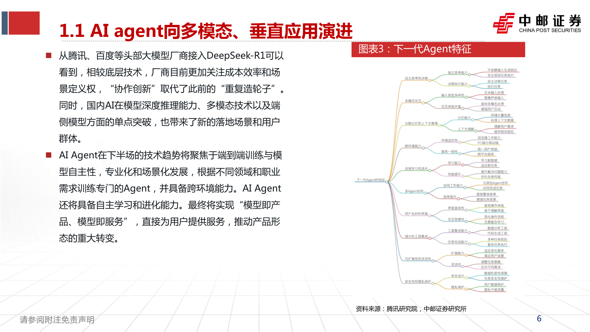 咨询下各位下一代Agent特征