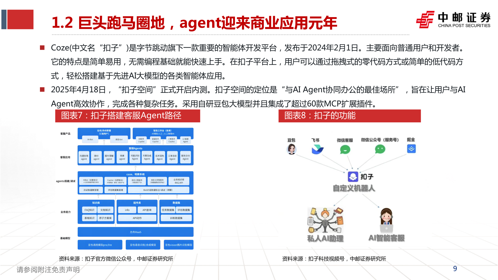 如何才能1.2 巨头跑马圈地，agent迎来商业应用元年