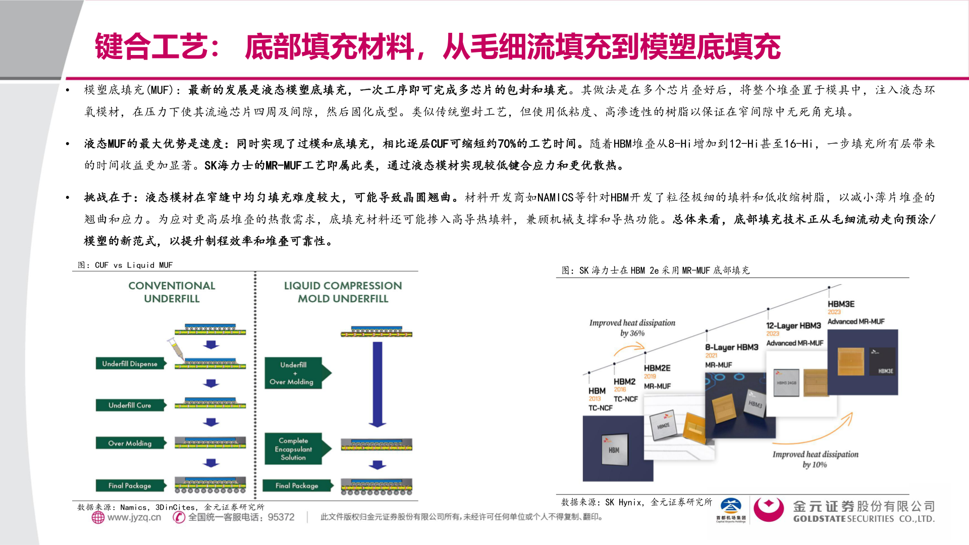 一起讨论下键合工艺： 底部填充材料，从毛细流填充到模塑底填充