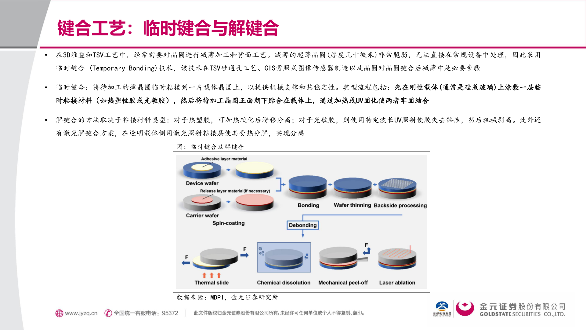 如何看待键合工艺：临时键合与解键合