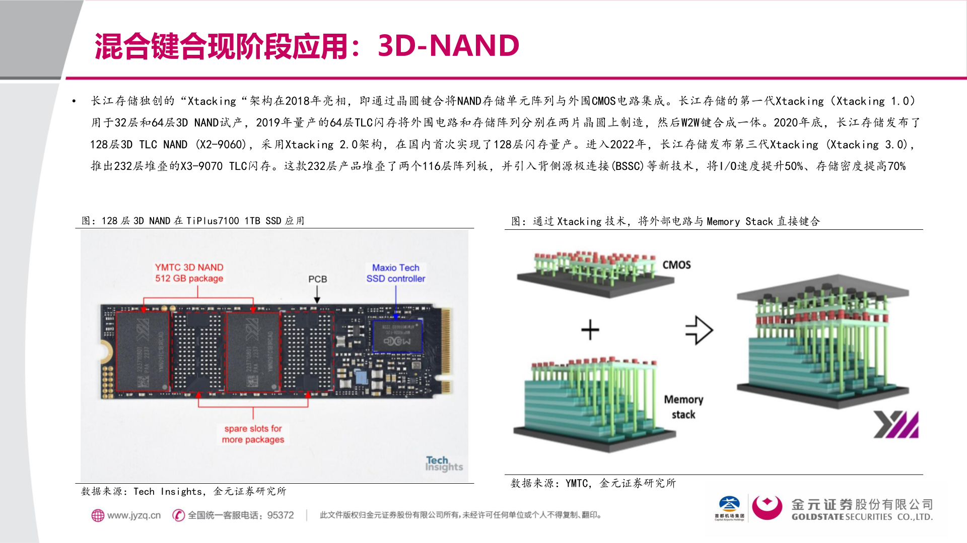 怎样理解混合键合现阶段应用:3D-NAND?
