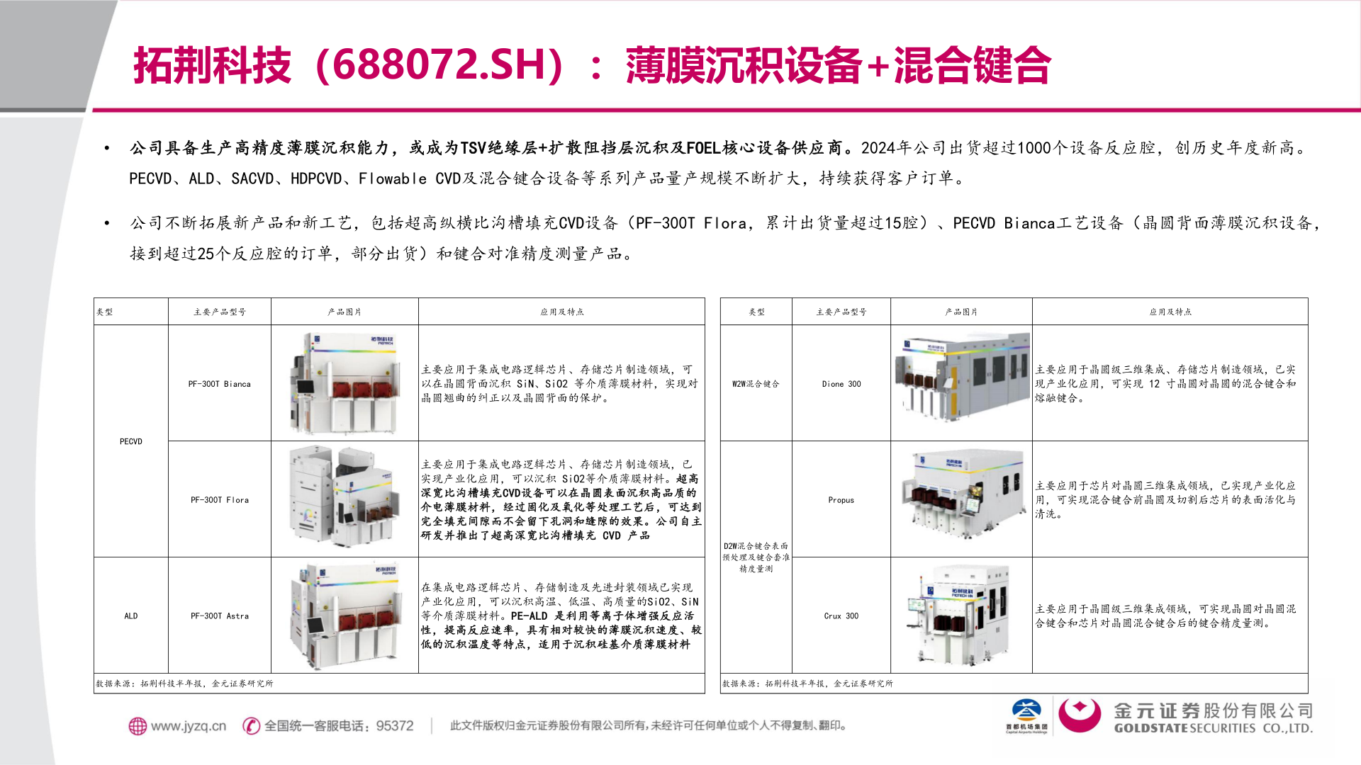 如何看待拓荆科技(688072.SH):薄膜沉积设备+混合键合?