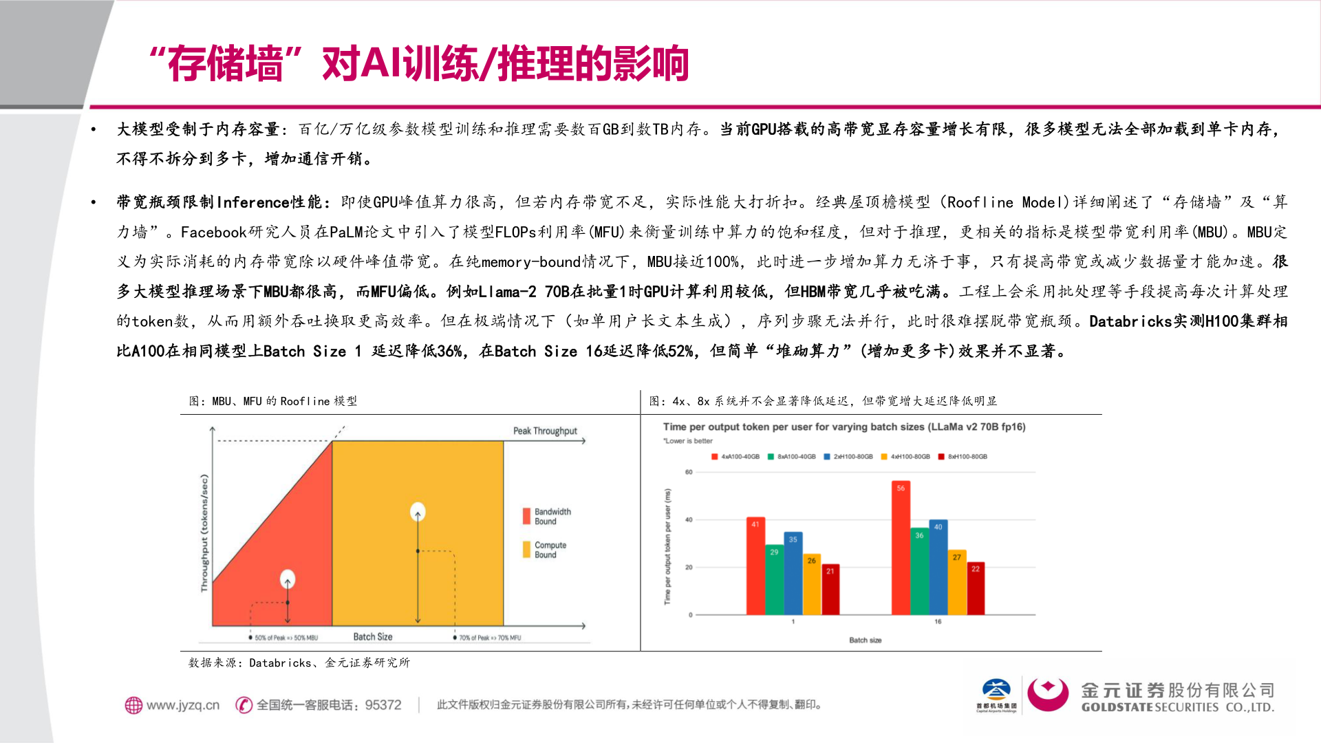 想关注一下“存储墙”对AI训练/推理的影响?