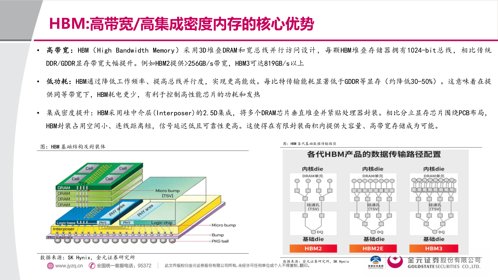 如何了解HBM:高带宽/高集成密度内存的核心优势?