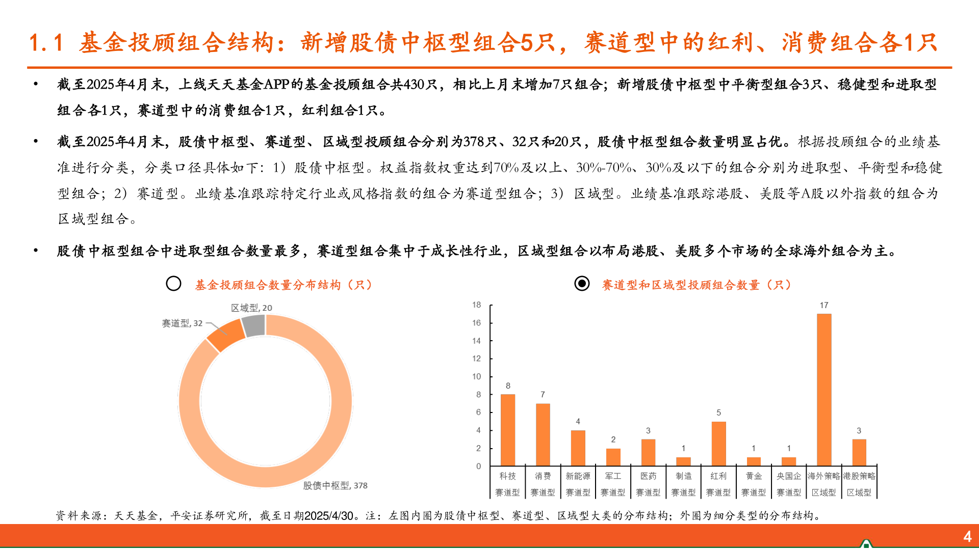 如何看待1.1 基金投顾组合结构：新增股债中枢型组合5只，赛道型中的红利、消费组合各1只