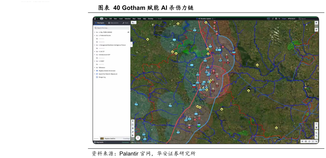 谁能回答Gotham 赋能 AI 杀伤力链