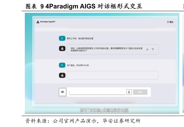 谁能回答4Paradigm AIGS 对话框形式交互
