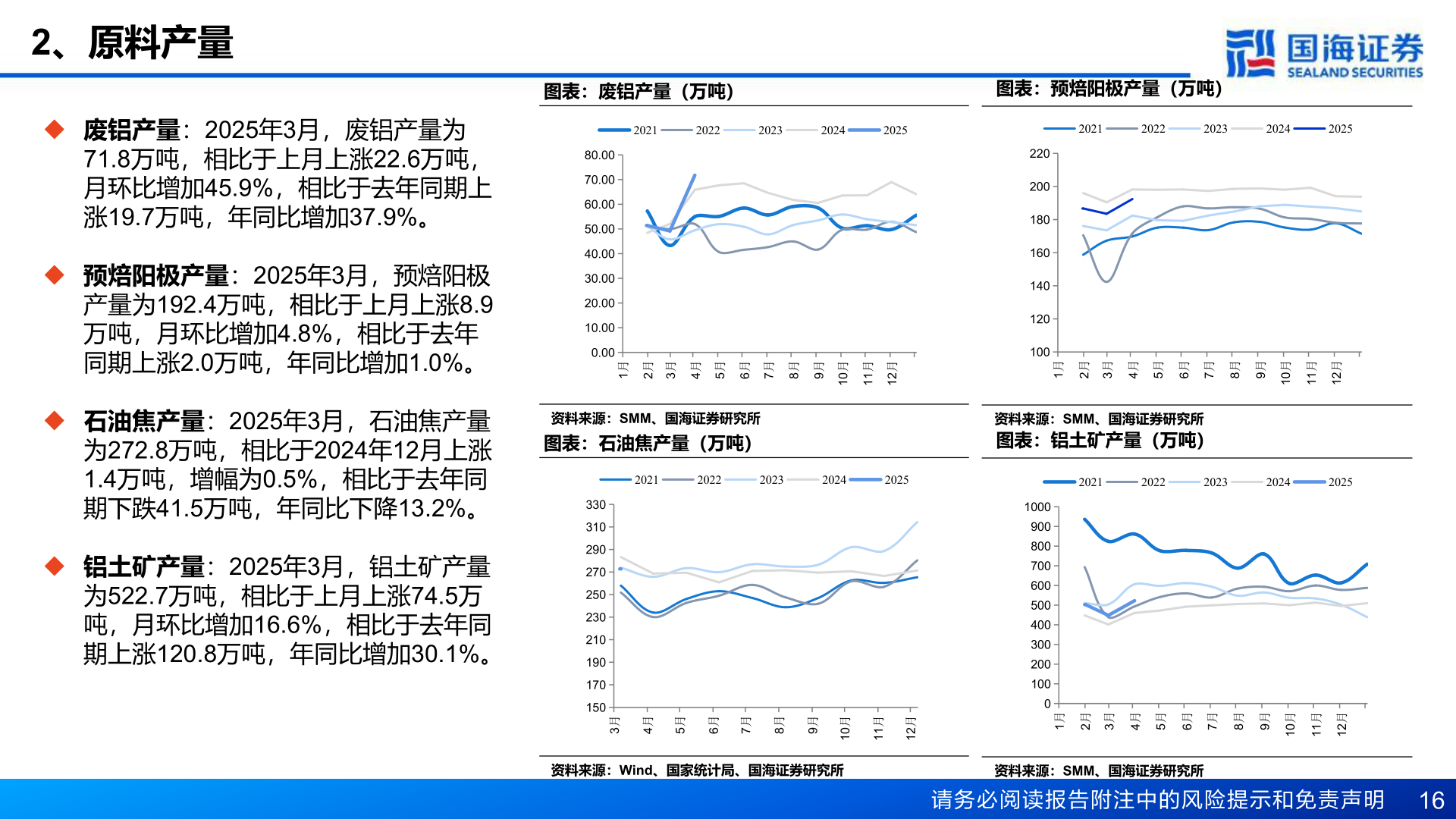 如何才能2、原料产量?