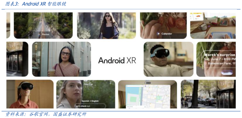 咨询大家Android XR智能眼镜