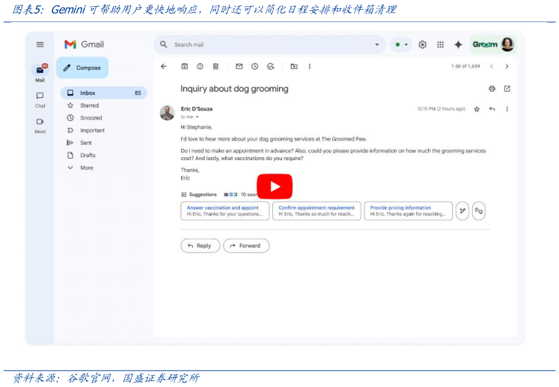 如何了解Gemini可帮助用户更快地响应，同时还可以简化日程安排和收件箱清理