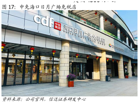 你知道中免海口日月广场免税店?