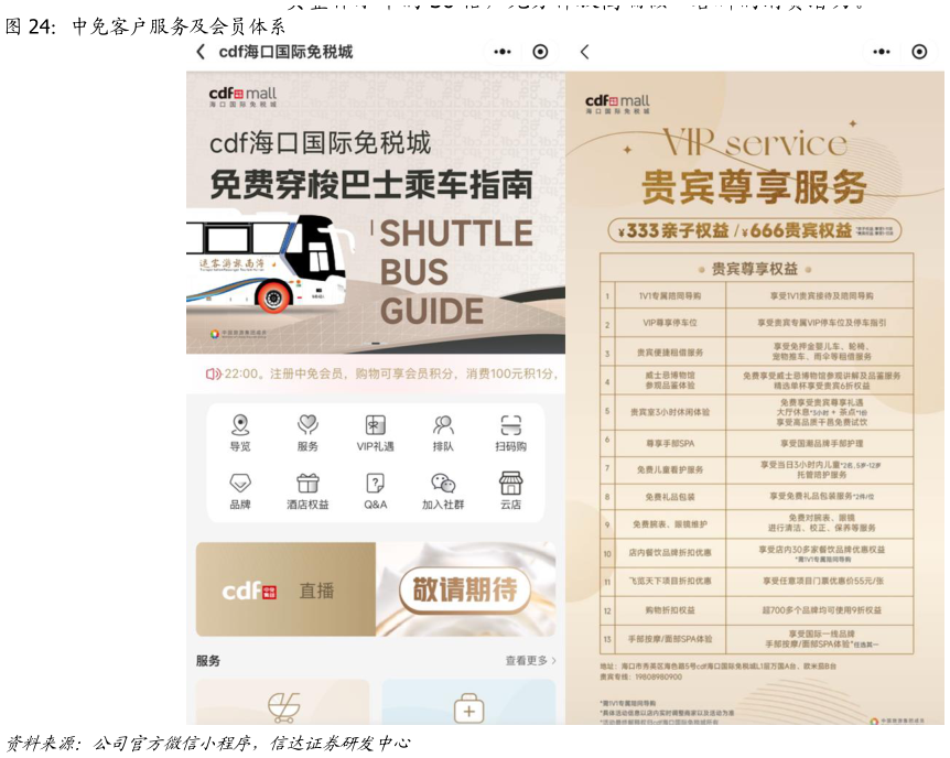 如何看待中免客户服务及会员体系?