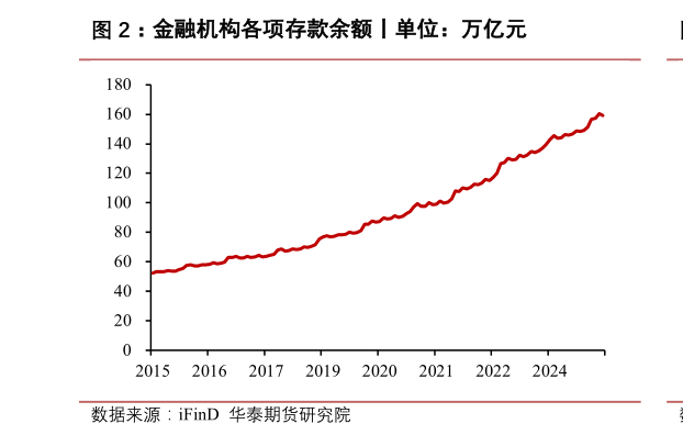 如何才能XY3ZGH^abcde