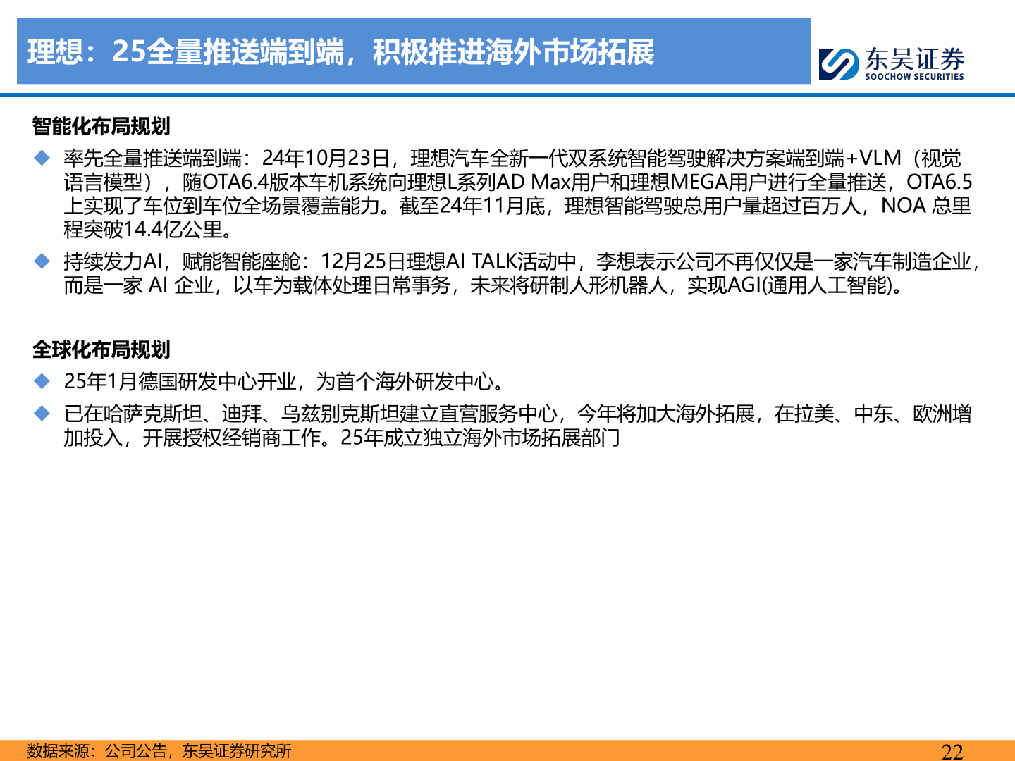 咨询下各位理想：25全量推送端到端，积极推进海外市场拓展