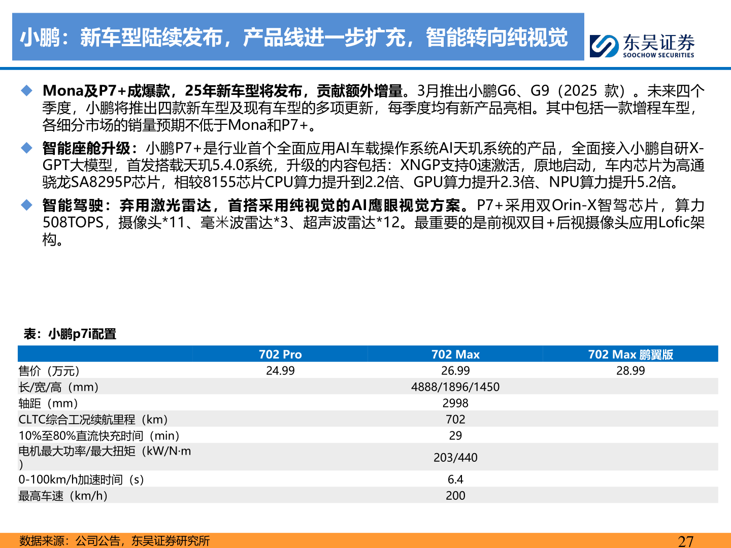 我想了解一下小鹏：新车型陆续发布，产品线进一步扩充，智能转向纯视觉