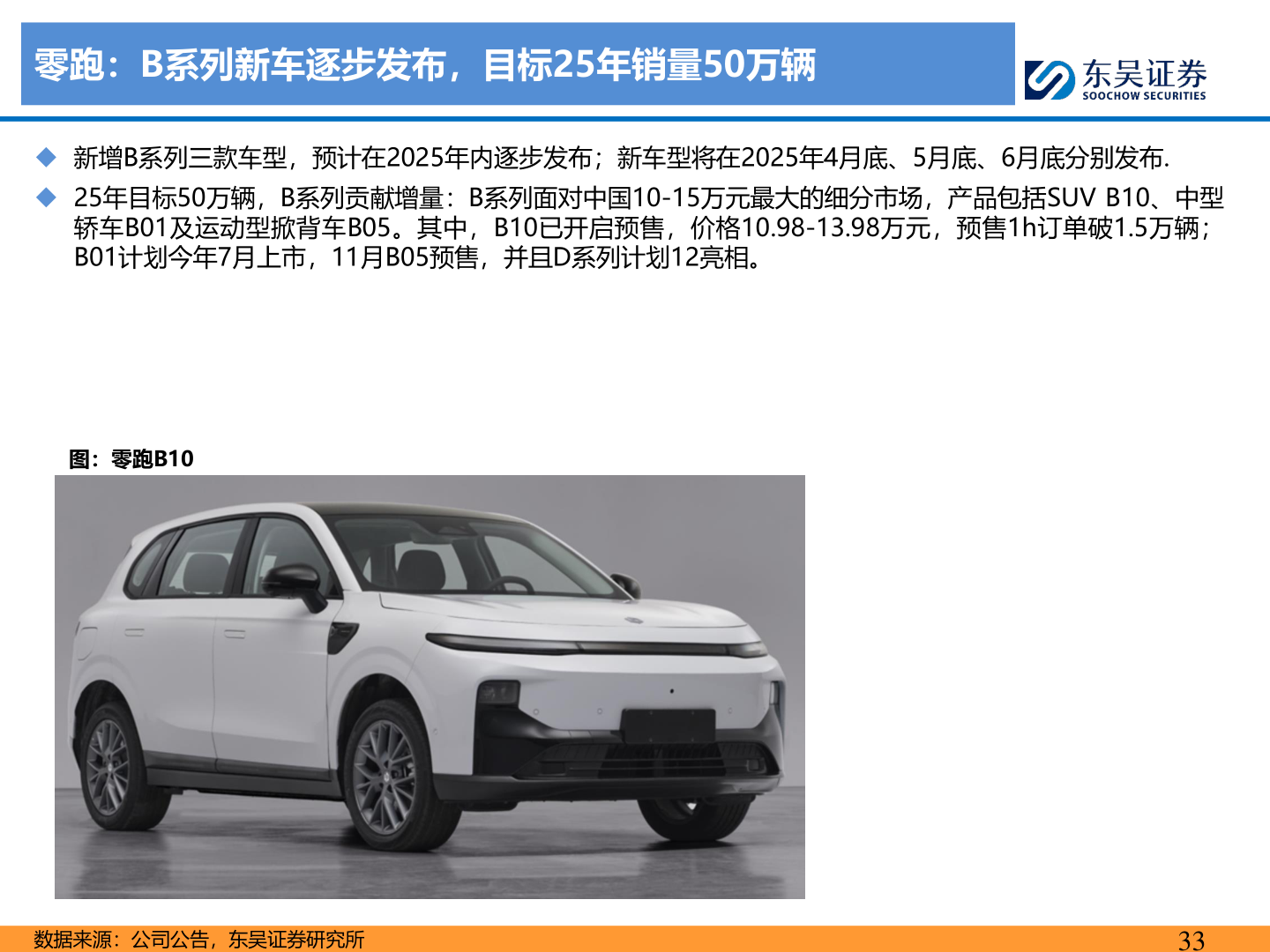 我想了解一下零跑：B系列新车逐步发布，目标25年销量50万辆